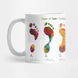 Types of Footprints Mug